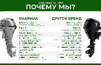 купить 2х-тактный лодочный мотор SHARMAX SM3.5HS (2024) в Москве - фото 
