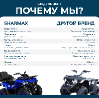 купить Квадроцикл SHARMAX Cross 180 в Москве - фото 