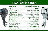 купить 2х-тактный лодочный мотор MIKATSU M18FHL (2024) в Москве - фото 