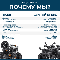 купить Снегоцикл TIGER Universal 150 в Москве - фото 