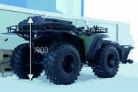 купить Квадроцикл-болотоход СОКОЛ 1.5 УАЗ Тимкен (ПСМ) в Москве - фото 