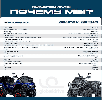 купить Квадроцикл SHARMAX Force 1100 LTD в Москве - фото 