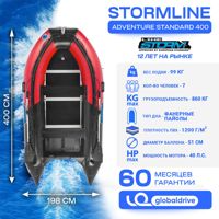 купить Лодка ПВХ STORMLINE Adventure Standard 400 в Москве - фото 