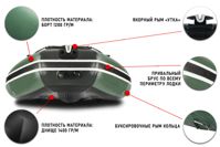 купить Лодка ПВХ STORMLINE Adventure Standard 340 в Москве - фото 