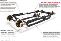 купить Мотобуксировщик НОРКА 550 R Z9 в Москве - фото 