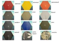 купить Лодка ПВХ REEF Тритон 390FНД в Москве - фото 