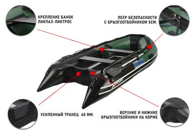 купить Лодка ПВХ STORMLINE Adventure Standard 340 в Москве - фото 