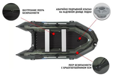 купить Лодка ПВХ STORMLINE Heavy Duty Air Lite 500 (2024) в Москве - фото 