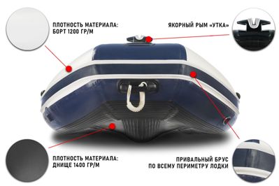 купить Лодка ПВХ STORMLINE Airdeck Standard 340 (2024) в Москве - фото 