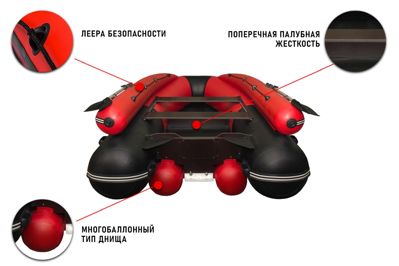 купить Лодка ПВХ STORMLINE Air Jet Pro Max 430 (2024) в Москве - фото 