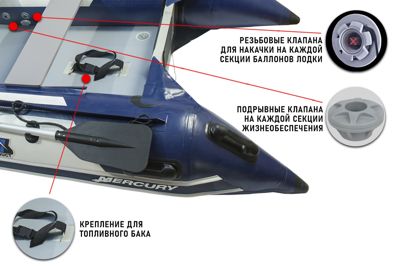 купить Лодка ПВХ STORMLINE Airdeck Standard 340 (2024) в Москве - фото 