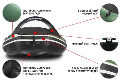 купить Лодка ПВХ STORMLINE Adventure Extra 310 (2024) в Москве - фото 