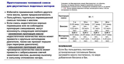 купить 2х-тактный лодочный мотор SUZUKI DT40WRL в Москве - фото 