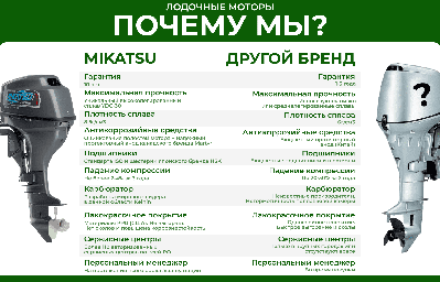 купить 2х-тактный лодочный мотор MIKATSU M9.8FHS в Москве - фото 