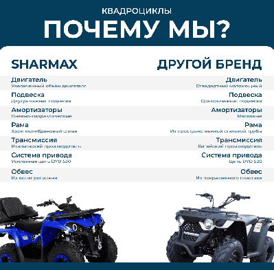 купить Квадроцикл SHARMAX Cross 180 в Москве - фото 