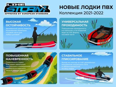 купить Лодка ПВХ STORMLINE Flexiteek 310 (черно-зеленая/красно-черная) в Москве - фото 