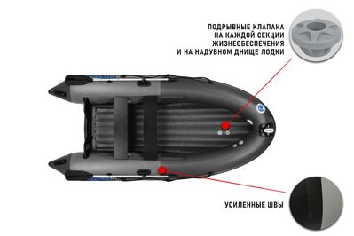 купить Лодка ПВХ STORMLINE Air Cruiser 340 (2024) в Москве - фото 