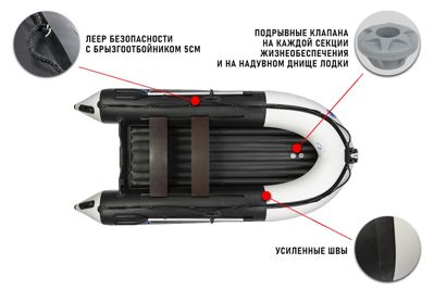 купить Лодка ПВХ STORMLINE Air Hector 340 (2024) в Москве - фото 