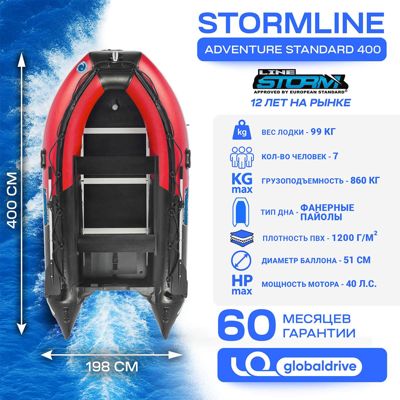 купить Лодка ПВХ STORMLINE Adventure Standard 400 в Москве - фото 