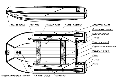 купить Лодка ПВХ ФРЕГАТ 310 Air НДНД в Москве - фото 