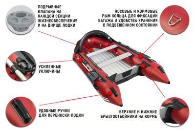 купить Лодка ПВХ STORMLINE Heavy Duty Air Pro 380 (2024) в Москве - фото 