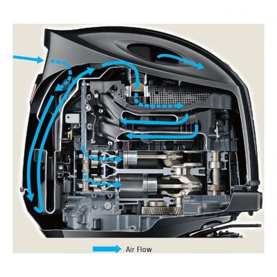 купить 4х-тактный лодочный мотор SUZUKI DF 175 APX в Москве - фото 