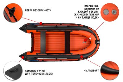 купить Лодка ПВХ STORMLINE Air Sea King 360 (2024) в Москве - фото 