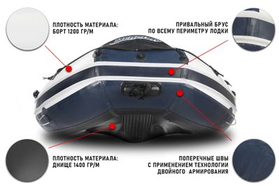 купить Лодка ПВХ STORMLINE AirDeck Extra 340 (2024) в Москве - фото 
